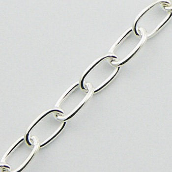 925 Sterling Silver Cable Chain Necklace