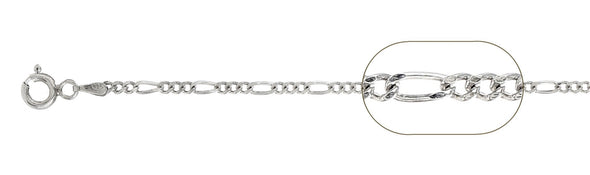2.3mm Figaro Chain .925 Sterling Silver Size 18",22"