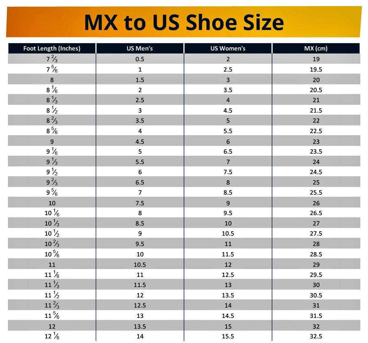 Kids Shoe Men's Shoes To Women's Shoe Conversion Chart